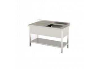 Sinks