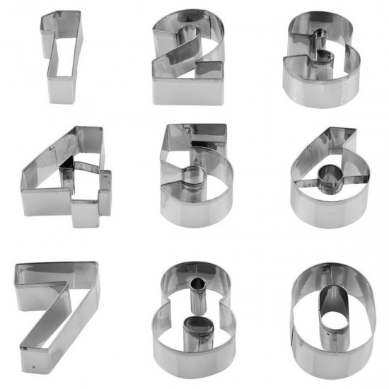 CUTTER NUMBERS