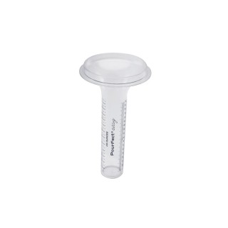 PC METER IN THE ONCE